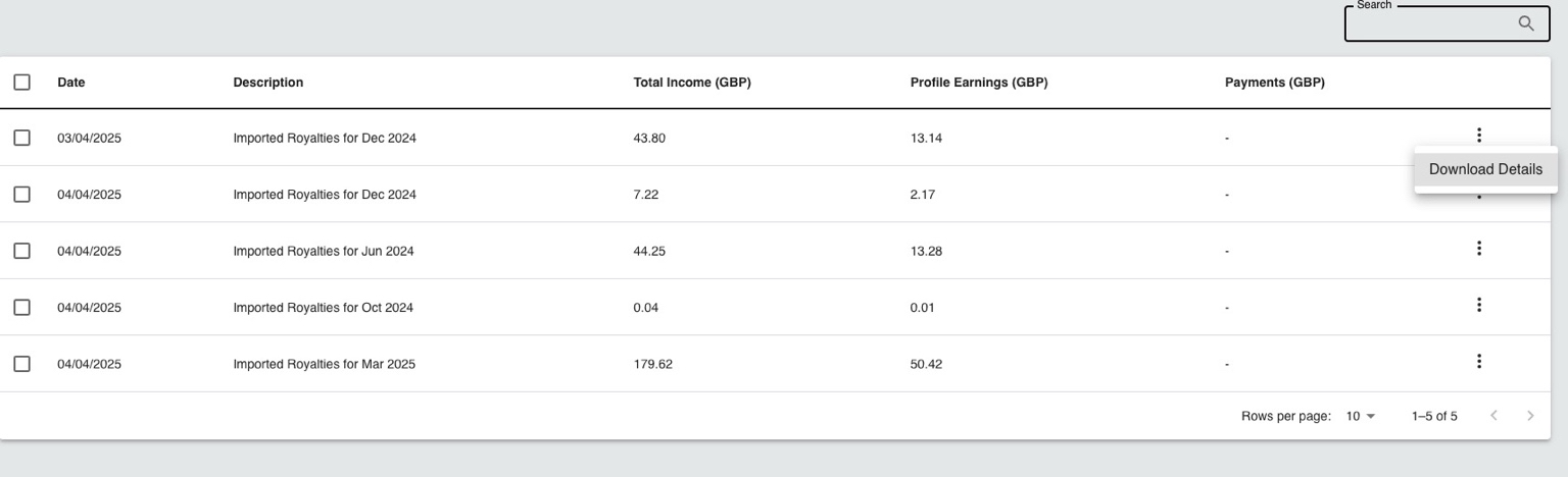 mmpz_royalties_overview_page_summary.png
